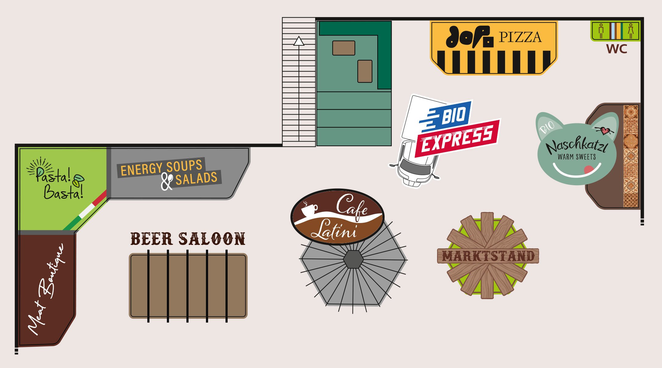 Stationen am Lumberjack